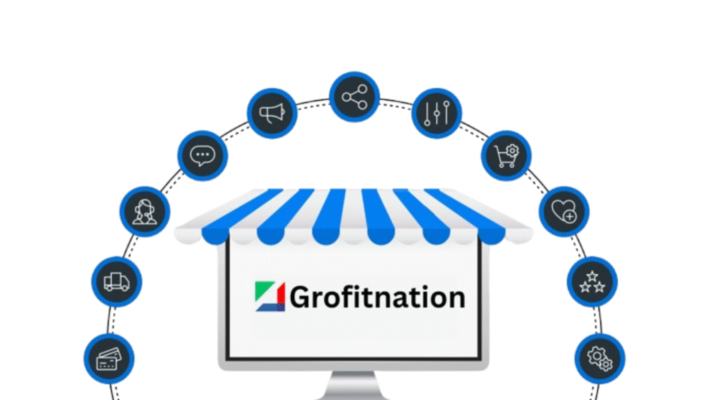 Grofit Nation